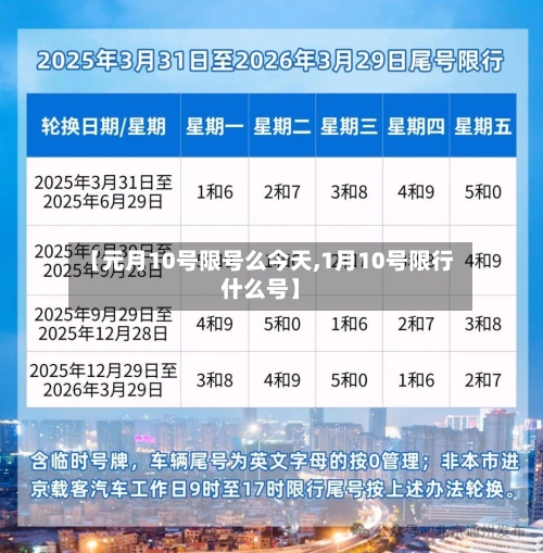 【元月10号限号么今天,1月10号限行什么号】-第2张图片