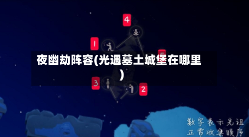 夜幽劫阵容(光遇墓土城堡在哪里)