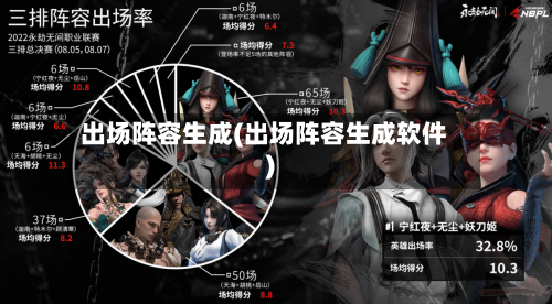 出场阵容生成(出场阵容生成软件)-第3张图片