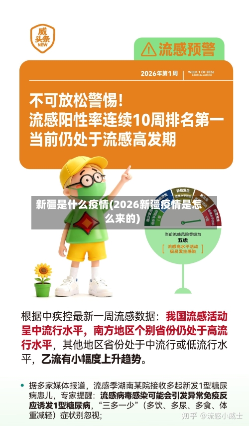新疆是什么疫情(2026新疆疫情是怎么来的)