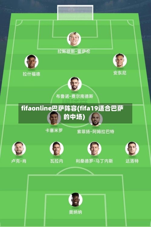 fifaonline巴萨阵容(fifa19适合巴萨的中场)-第3张图片