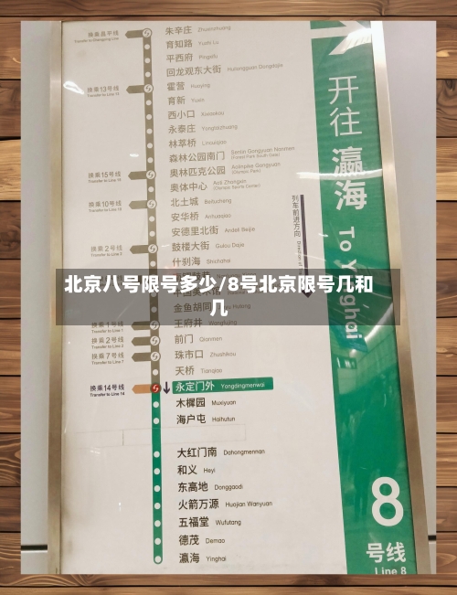 北京八号限号多少/8号北京限号几和几