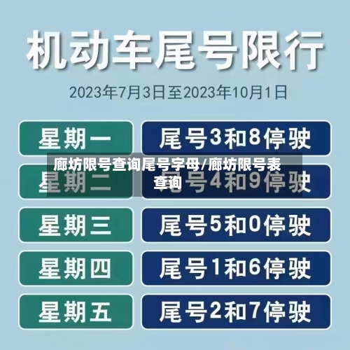 廊坊限号查询尾号字母/廊坊限号表查询-第3张图片