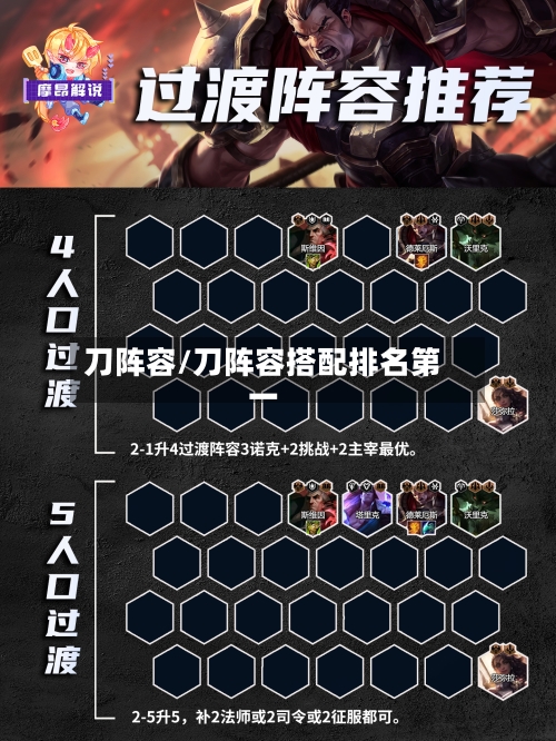 刀阵容/刀阵容搭配排名第一-第3张图片