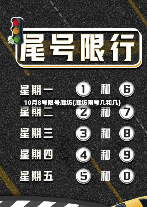 10月8号限号廊坊(廊坊限号几和几)-第3张图片