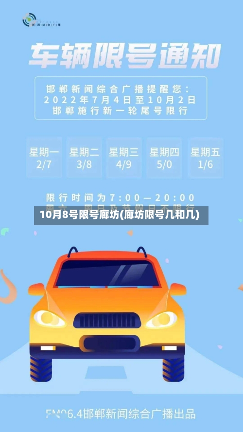 10月8号限号廊坊(廊坊限号几和几)-第2张图片