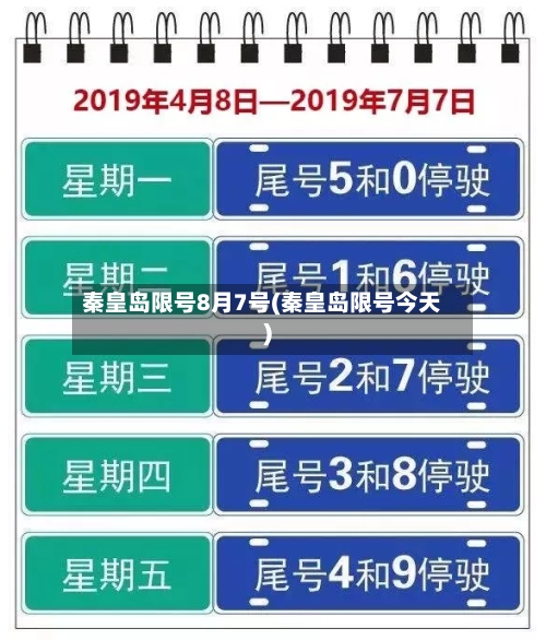 秦皇岛限号8月7号(秦皇岛限号今天)