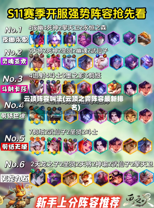 云顶阵容叫法(云顶之弈阵容最新排名)