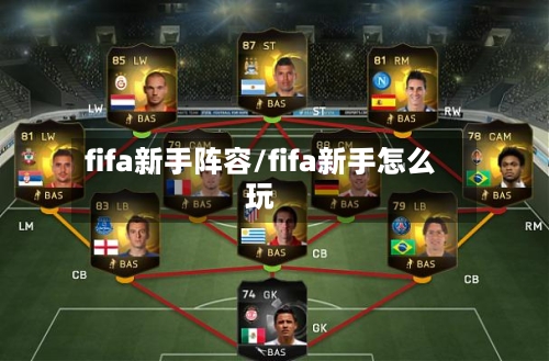 fifa新手阵容/fifa新手怎么玩-第3张图片