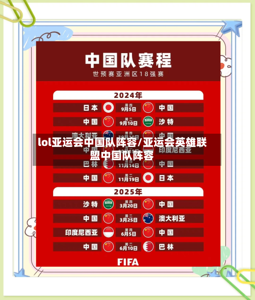 lol亚运会中国队阵容/亚运会英雄联盟中国队阵容-第2张图片