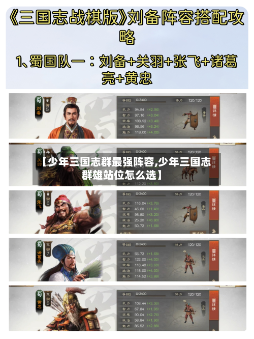 【少年三国志群最强阵容,少年三国志群雄站位怎么选】-第2张图片