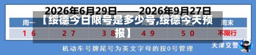 【绥德今日限号是多少号,绥德今天预报】