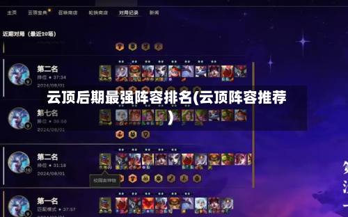 云顶后期最强阵容排名(云顶阵容推荐)-第2张图片
