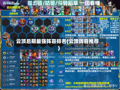 云顶后期最强阵容排名(云顶阵容推荐)