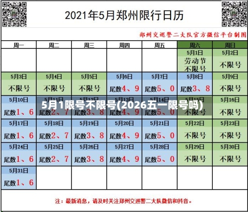 5月1限号不限号(2026五一限号吗)