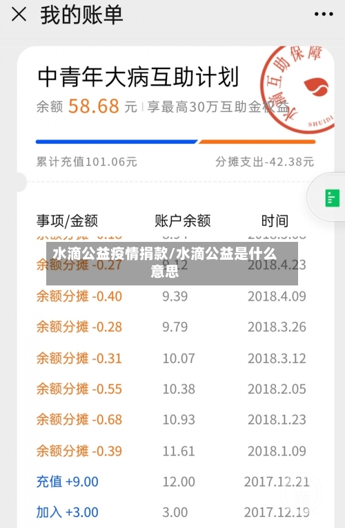 水滴公益疫情捐款/水滴公益是什么意思-第2张图片
