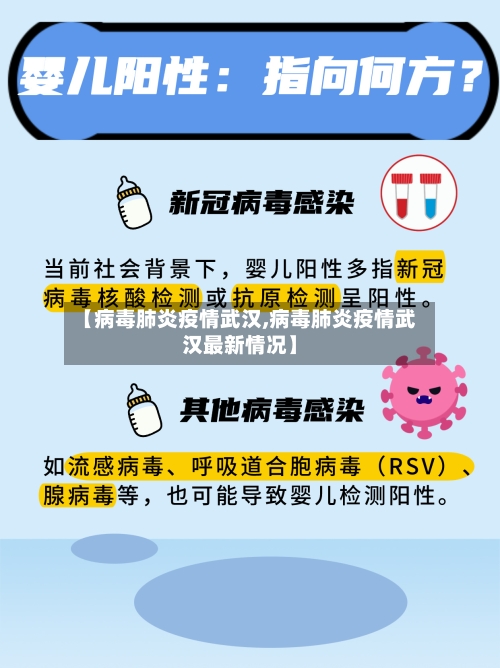 【病毒肺炎疫情武汉,病毒肺炎疫情武汉最新情况】