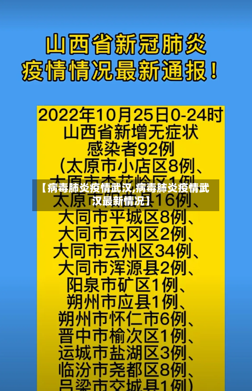 【病毒肺炎疫情武汉,病毒肺炎疫情武汉最新情况】-第2张图片