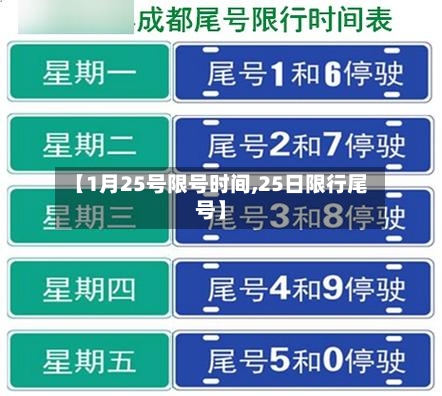 【1月25号限号时间,25日限行尾号】-第2张图片