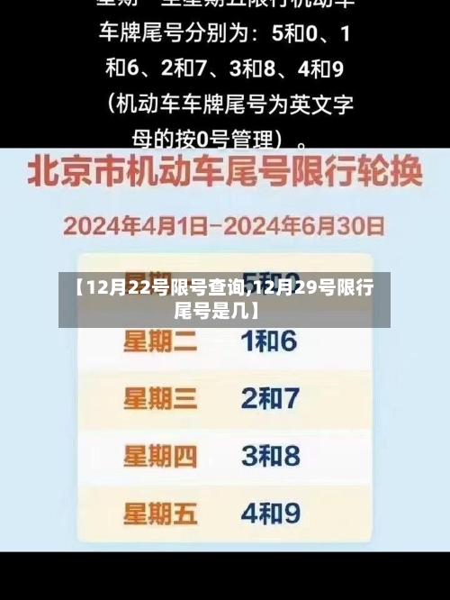 【12月22号限号查询,12月29号限行尾号是几】-第2张图片