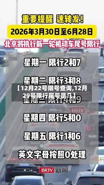 【12月22号限号查询,12月29号限行尾号是几】