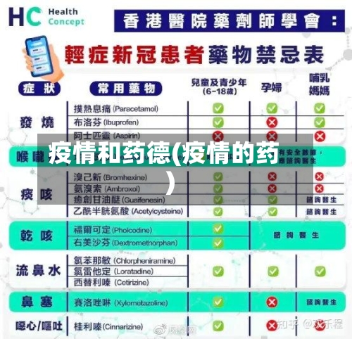 疫情和药德(疫情的药)-第2张图片