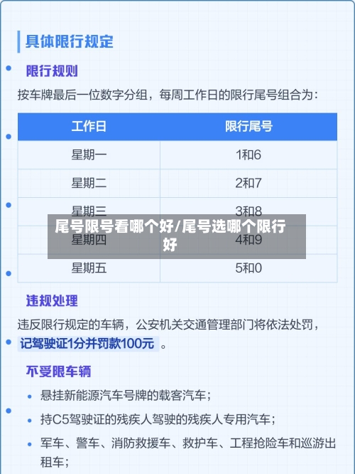 尾号限号看哪个好/尾号选哪个限行好-第2张图片