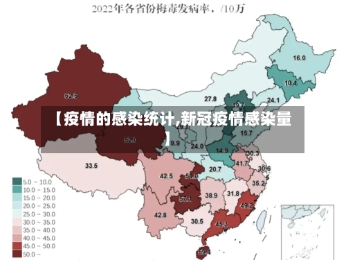 【疫情的感染统计,新冠疫情感染量】