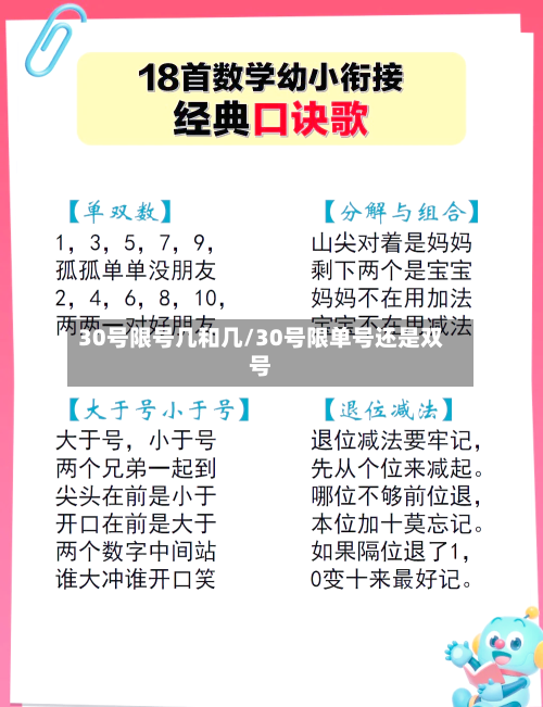 30号限号几和几/30号限单号还是双号