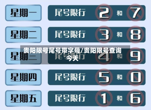 贵阳限号尾号带字母/贵阳限号查询今天