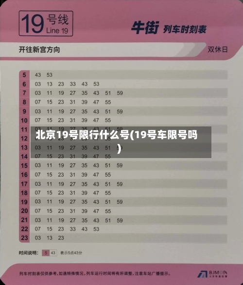 北京19号限行什么号(19号车限号吗)-第2张图片
