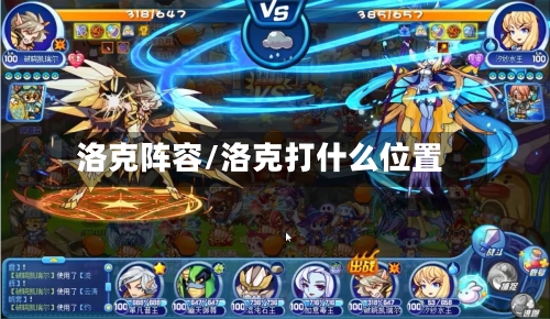 洛克阵容/洛克打什么位置