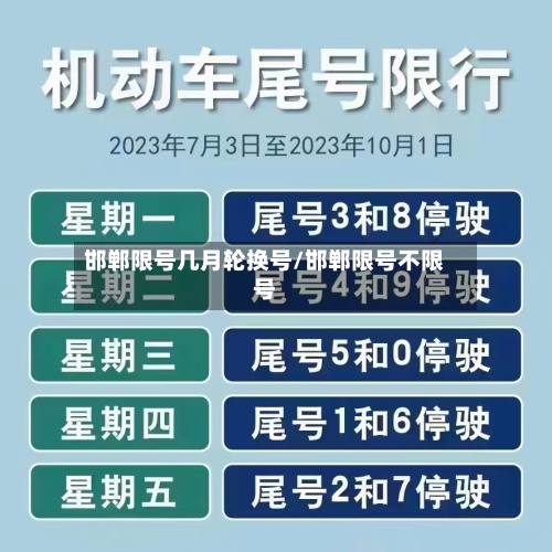 邯郸限号几月轮换号/邯郸限号不限号-第2张图片