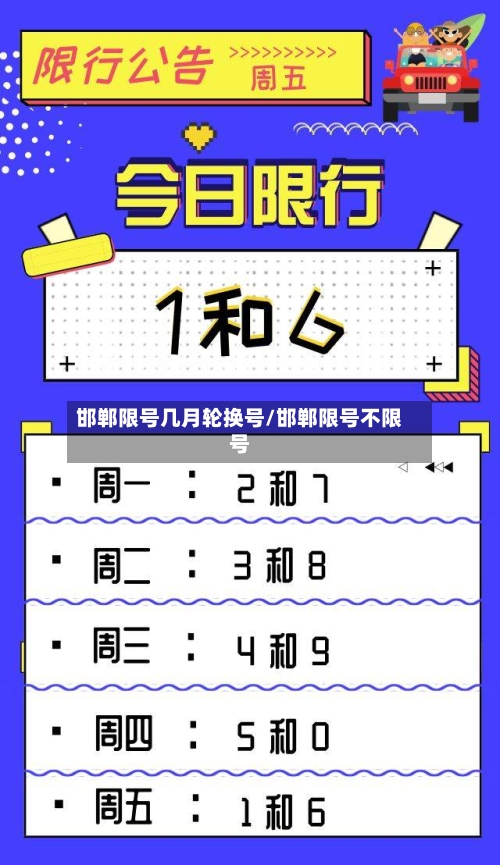 邯郸限号几月轮换号/邯郸限号不限号-第3张图片