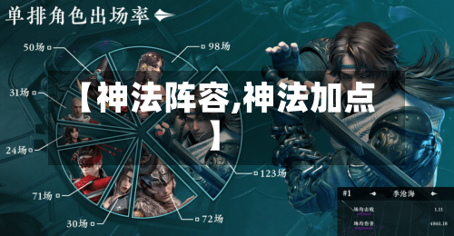 【神法阵容,神法加点】-第2张图片