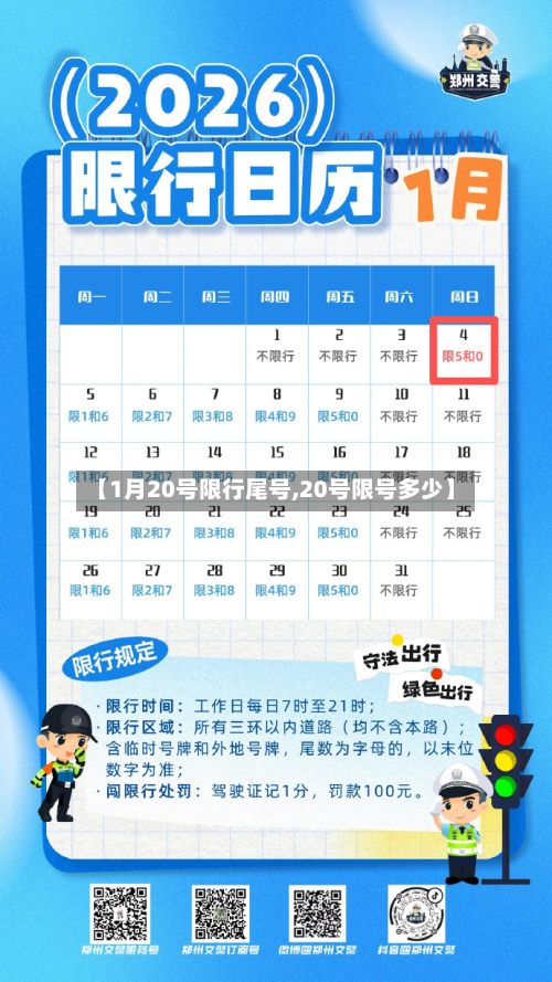 【1月20号限行尾号,20号限号多少】