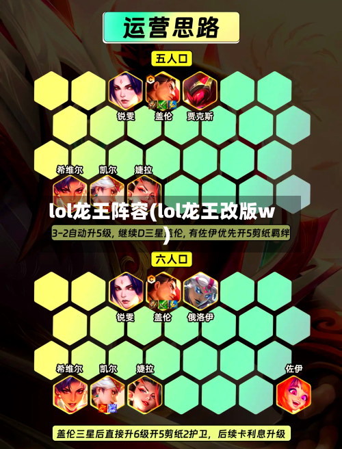 lol龙王阵容(lol龙王改版w)-第3张图片