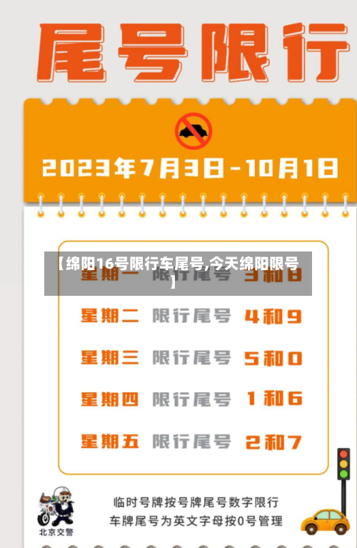 【绵阳16号限行车尾号,今天绵阳限号】-第3张图片