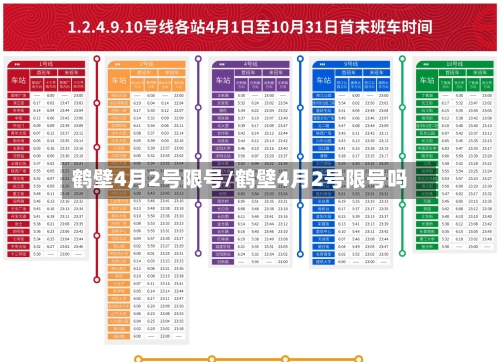 鹤壁4月2号限号/鹤壁4月2号限号吗-第2张图片