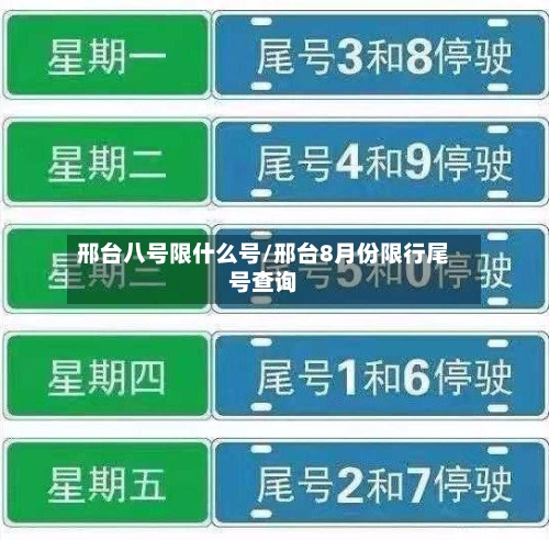 邢台八号限什么号/邢台8月份限行尾号查询-第3张图片