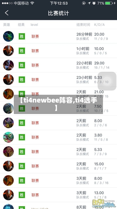 【ti4newbee阵容,ti4选手】-第2张图片