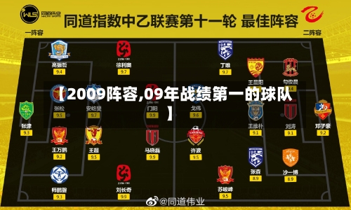 【2009阵容,09年战绩第一的球队】
