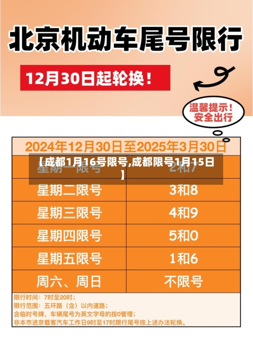 【成都1月16号限号,成都限号1月15日】
