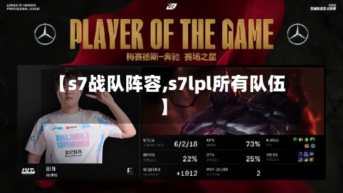 【s7战队阵容,s7lpl所有队伍】