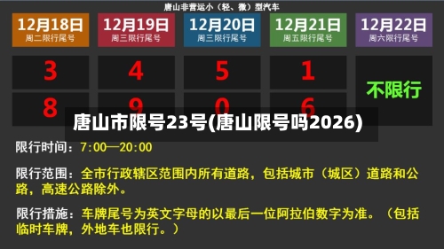 唐山市限号23号(唐山限号吗2026)-第3张图片