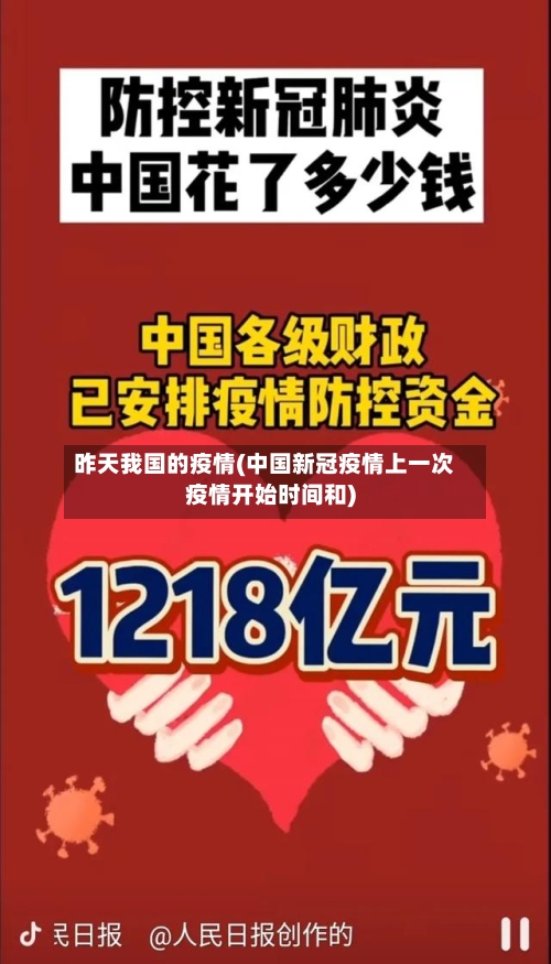 昨天我国的疫情(中国新冠疫情上一次疫情开始时间和)-第2张图片