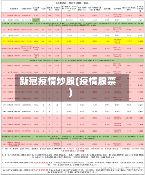 新冠疫情炒股(疫情股票)-第3张图片