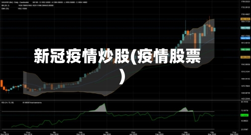 新冠疫情炒股(疫情股票)-第2张图片