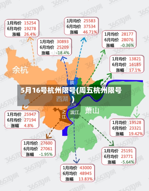5月16号杭州限号(周五杭州限号)-第2张图片