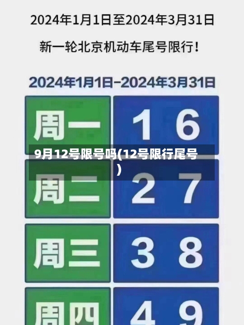 9月12号限号吗(12号限行尾号)